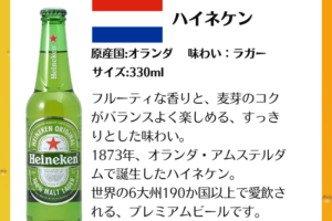 ハイネケンの330mlロングネック瓶（アルコール入りの通常版）